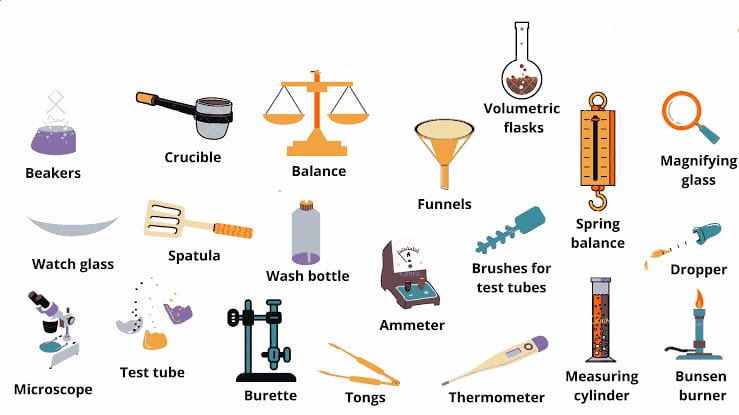 Top 10 Lab Equipment Manufacturers