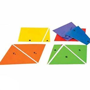 Area Of A Parallelogram