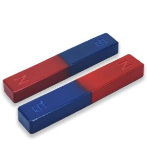 Bar Magnet