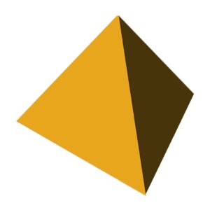 Finding The Incenter of Different Types Of Triangles