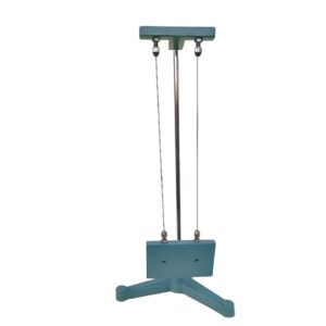 Inertia Table