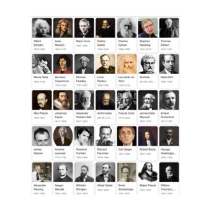 Laminated Portrait of Scientists