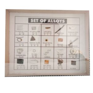 Metal and Alloys Set