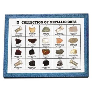 Metallic Ores