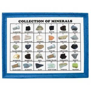 Minerals Set of 30