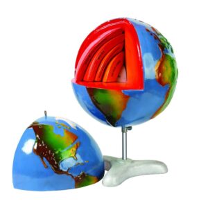 Model Earth’s Layer