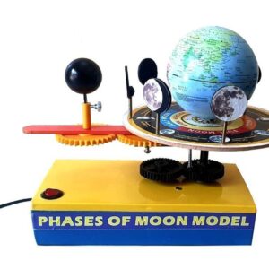 Phases Of Moon