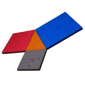 Pythagoras Theorem