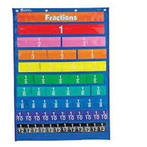Rectangular Fraction