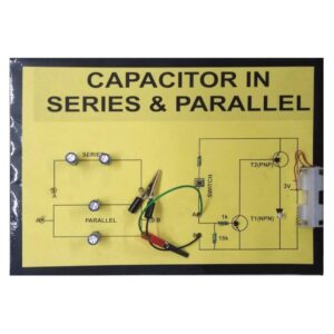 Series And Parallel Resonant Circuit