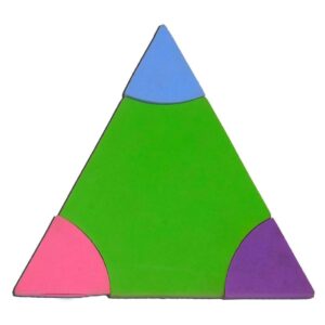 Sum of 3 Angles of Triangle is 180