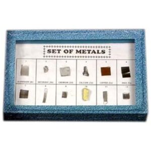 Types of Metals
