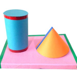 Volume Relation Between Cone & Cylinder